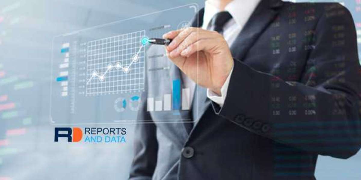 Insurance Analytics Market Size, Share, Key Players, Growth Trend, and Forecast, 2022–2028