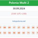 predictii loto polonia profile picture